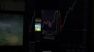 🔴Trading on #Bitcoin Futures | Watch how I make the moves! 🚀💰 #Crypto2024 #BTCFutures