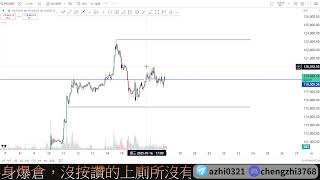 今天直播不開玩笑(開玩笑的) /王董專屬之日 比特幣目標價*********
