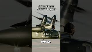 America’s New V 280 Valor Helicopter SHOCKED the World! 🚁🔥