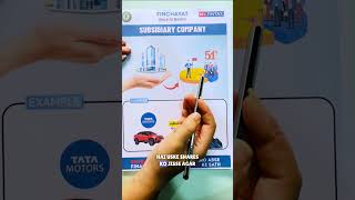 What is a Subsidiary Company? | Simple Explanation with Examples | #finchayat #ytshorts #shorts s