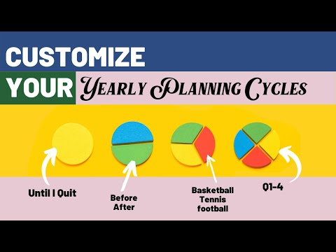 Customize your yearly planning cycles #shorts