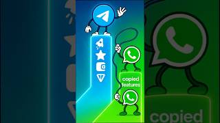 Why Telegram Is Years Ahead of WhatsApp?