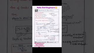 CALCULATION OF CRACK WIDTH #civil #civilconcepts #crackwidth #calculationofcrackwidth
