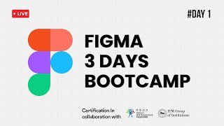 Day 1 | Introduction to Figma and Basic Design Principles