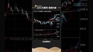 0219_說古論金直播精華_2301光寶科 強勢K線