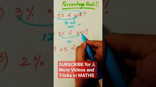 Percentage!!#shortstricks #mathstricks #shorts#education #maths #viral #mathtutorials #mathsvideos