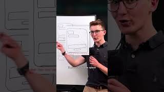 👀 Tailwind devs are sleeping on this #css #webdevelopment #tutorial #programming