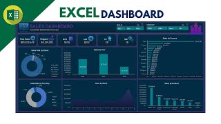 Create Excel Sales Dashboard  from Scratch