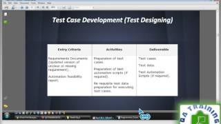 Week3 Day 1 Manual Testing Training - QATraining4Job.com