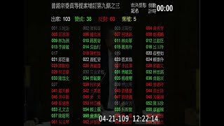 2020 04 21 part4 紓困振興特別條例二修 第9-3條 稅 邱顯智 曾銘宗 傅崐萁 江永昌 鄭運鵬 【立法院演哪齣？】