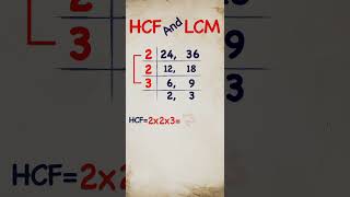 Find hcf and lcm of 24, 36 / #shorts #lcm #hcf #hcf_lcm