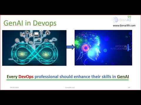 Generative Artificial Intelligence Mastery: Your Ultimate Destination for AI Training in Hyderabad