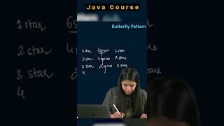 shraddha khapra #microsoft #microsoftwalideedi #apnacollge #amandhattarwal #shraddhakhapra #shorts
