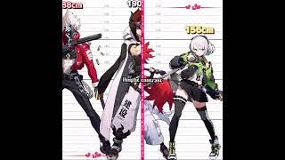 Height contrast #duetnightabyss #zenless #zenlesszonezero  #zzz #zzzero #zzztrailer #zzzedit ＃fyp