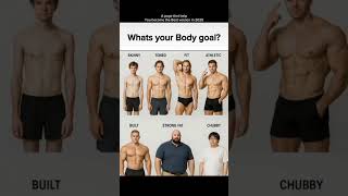 What your Body goal?... #gymrat #gym #gymlife #gymlover #gymmotivation #fitness #motivation #shorts