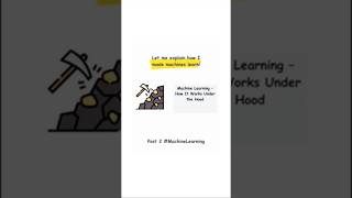 Video02- How Machine Learning Works under the Hood