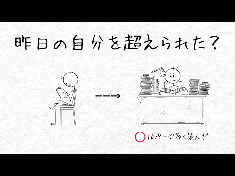 【誰よりも努力しろ】才能より行動、結果より執念