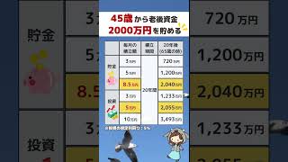 【45歳から老後資金2000万円をつくる】#投資 #資産運用 #株式投資 #投資信託 #新nisa