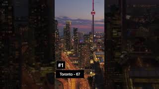 Top 5 Largest Canadian Skylines #Shorts
