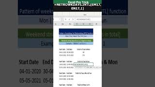 Adv. Excel ProTrick - How to Count Specific Days