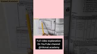 Cash book long problem easy explanation[ Bcom 1st sem] #easyexplanation #mathematics