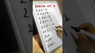 We are starting Multiplication Table series from 2 to 20 please support our channel❤️ #tables2to20