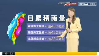 【鏡電視1900颱風動態🌀】氣象主播 王月芳🆚主播 黃聖凱 2023.09.03