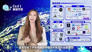 DeFi”去中心化金融“概念介绍