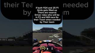 link:https://discord.gg/c5AEmR5heQ  #f125 #f125game #f1leagueracing #f1 #f124 #f124game