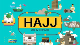 How to Perform Hajj - Step by Step Guide 2025