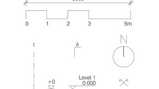 revit Anmerkungen - Serie 2