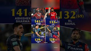 Abhishek, KL Rahul, Shubham, Rishabh Pant most runs in ipl2025 #ipl2025 #t20 #iplt20 #klrahul #ipl