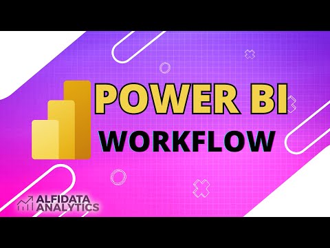 03-Power BI Beginner's Guide | Power BI Workflow (from Power BI Desktop to Power BI Service)