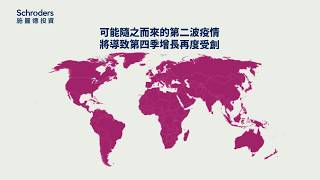 全球經濟將多快從疫情中復甦？