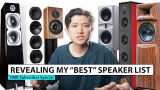 Best Home Audio Speakers for EVERY Budget in 2024! ($1000 ~ $20,000)