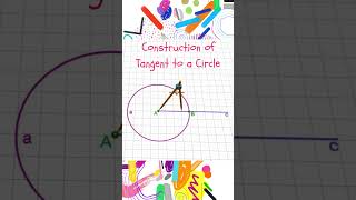 Construction of Tangent to a Circle