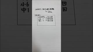シャトルランを最後まで走り切ったらバグった#shorts