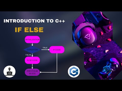 Mastering If-Else Statements in C++ | Lecture 6 | Introduction to C++ Programming Language