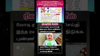 #short #shorts #shortreels #shortsreel #shortfeed #reelstrending #reels #trending #viral #quotes