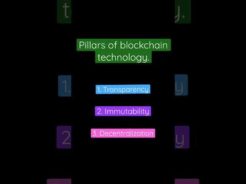 Pillars of #blockchain #technology #trendydapp