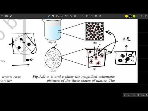 Matter in our surrounding 1.2 Random questions and discussion