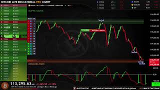 🟢 BITCOIN LIVE EDUCATIONAL TRADING CHART WITH SIGNALS , ZONES AND ORDER BOOK