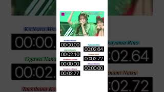 倍々ファイト歌割り#きゃんちゅー #きゅーすと