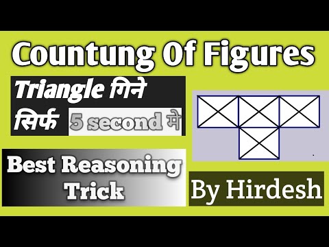 Counting Of figures Triangle kase ginte hai Triangles ginne ki trick