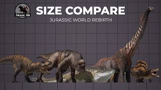 All Dinosaurs in JW Rebirth | Size Comparison