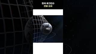 한국 축구선수 연봉 Top 10