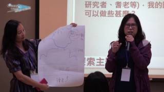 Library Watch Commons 圖書館的數位未來_從華生到福爾摩斯 分組討論