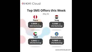 This week’s top SMS routes are here to supercharge your global messaging strategy.
