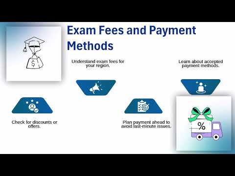How to Get SAP Certification in India | SAP Training Overview | SAP Tutorial Basics