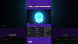 CSS  Animation #YTCoding #YouTubeShorts #ShortsDev #CodingShorts #YTDesign #WebDevShorts #YTCreators